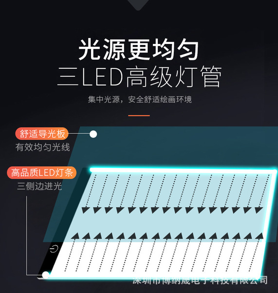 A3拷贝台 触屏LED临摹台 动漫绘画拷贝台 超薄发光板绘画板厂家